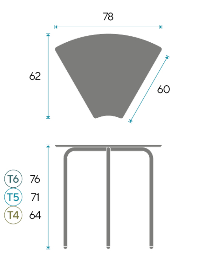 Par_measurements.png