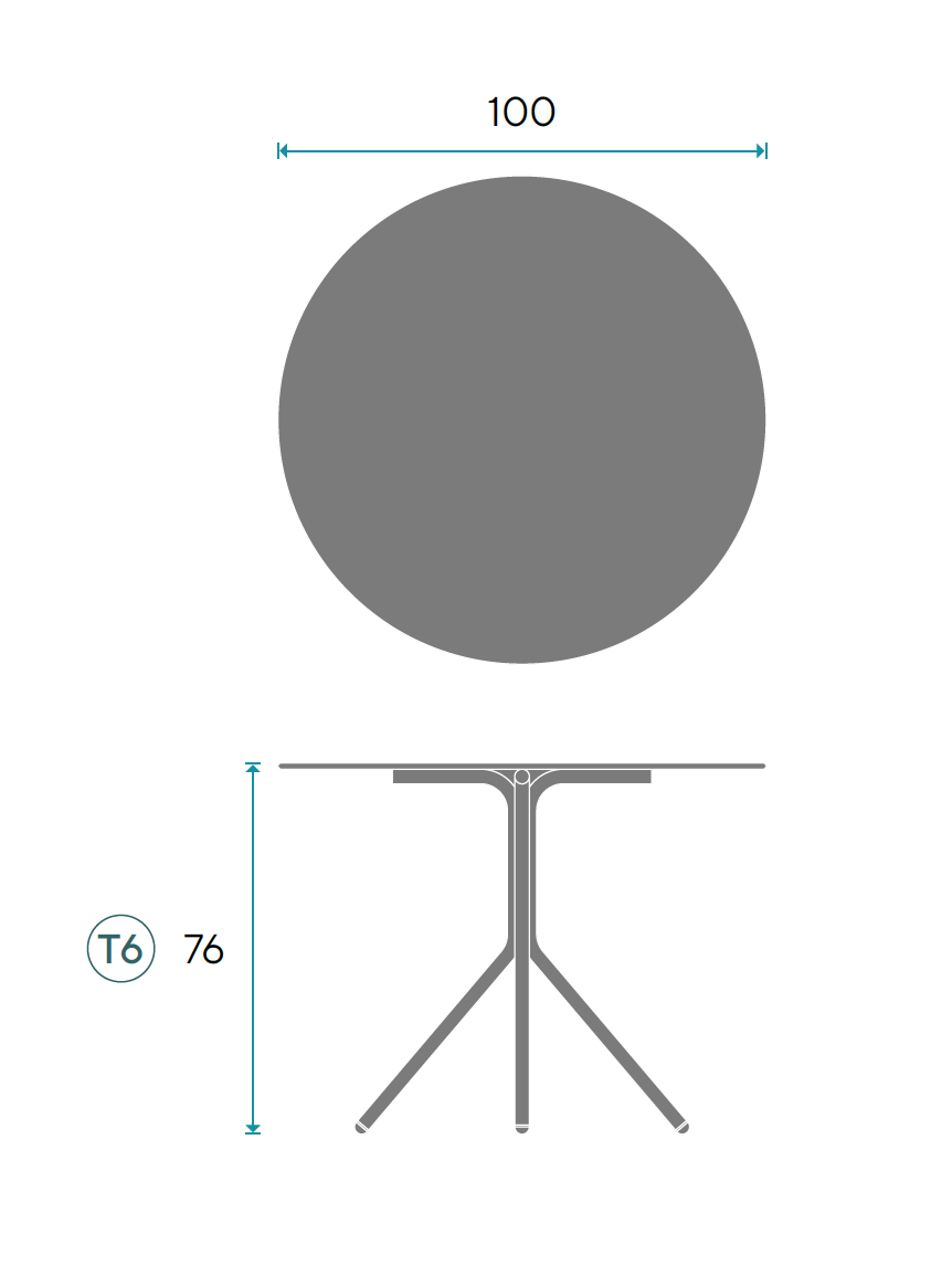 disc-f_measurements.png