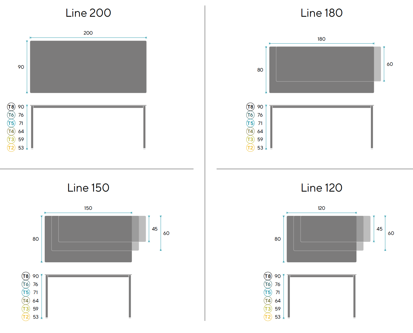 line_measurements.png